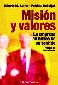 Libro de Empresa